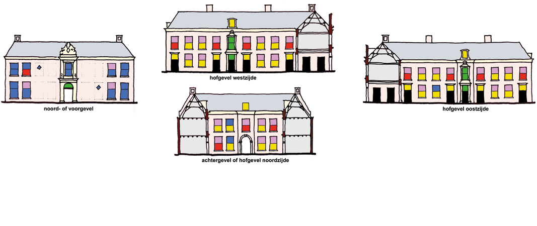 Inventarisatietekening met kleurcodering van technische kwaliteit energetische verbeteringsopties van gevelopeningen bij een te verduurzamen hofje